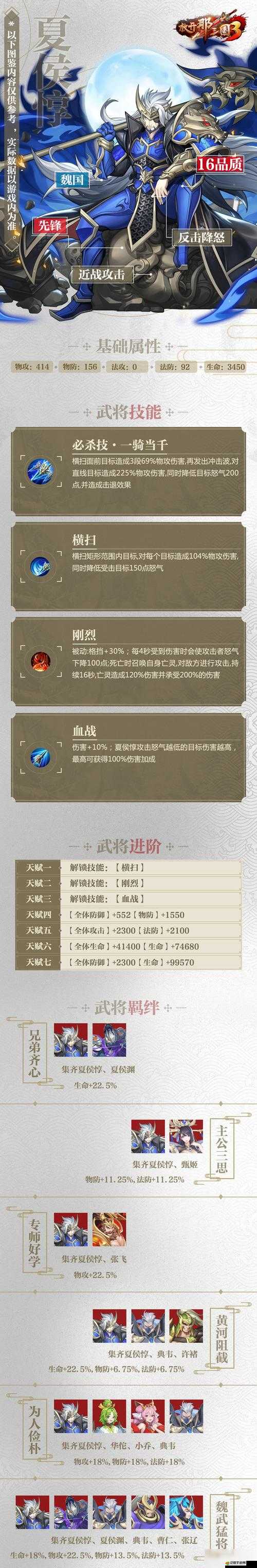 放開那三國3游戲攻略，高效破解張郃關卡策略與技巧詳解