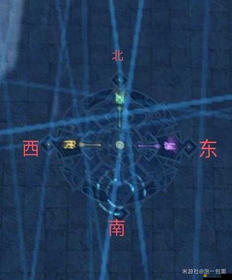 原神機符遁藏之城全面解密攻略，步驟詳解與技巧分享