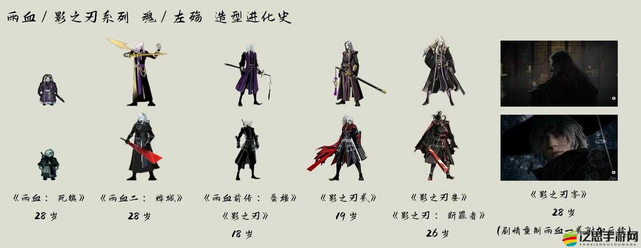 影之刃2游戲攻略，揭秘零氪玩家也能制霸的最強英雄陣容搭配
