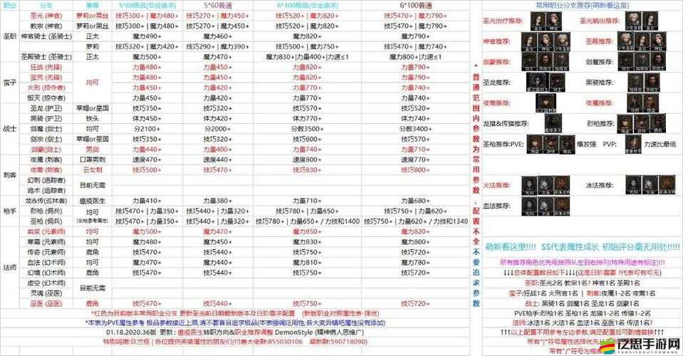 地下城堡2皮革資源全面解析與高效獲取途徑及策略指導