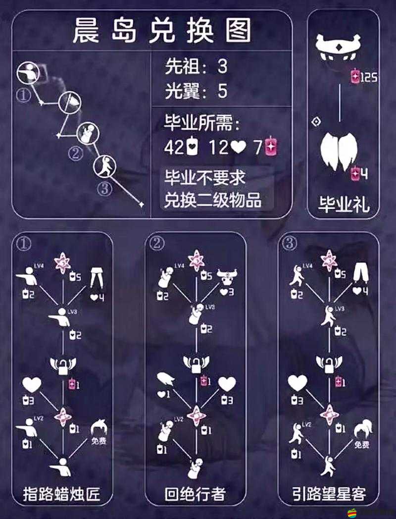 光遇游戲中爬山活動的含義及其背后的探索意義解析