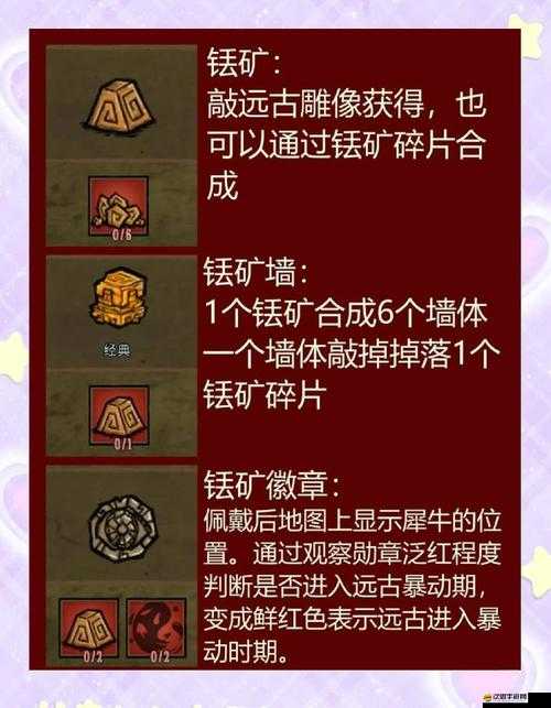 饑荒游戲四季生存攻略，詳解各季節必備生存物品與資源