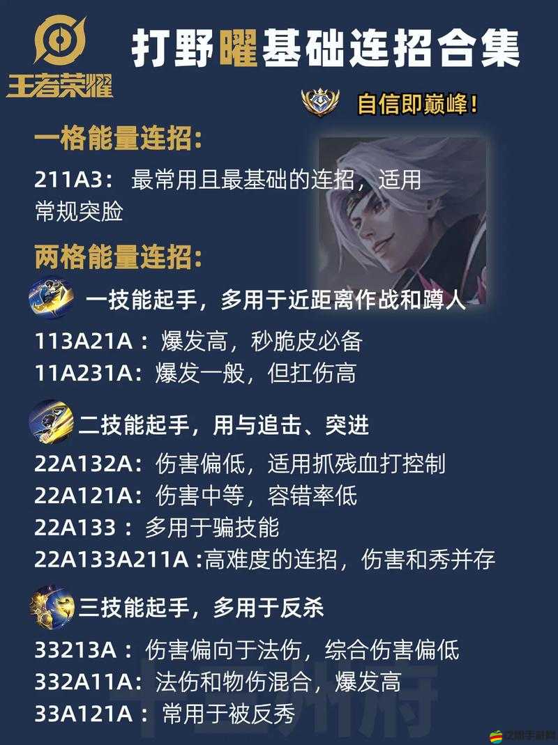 攻城掠地游戲攻略，全面解析如何通過127關費曜難關的技巧與策略