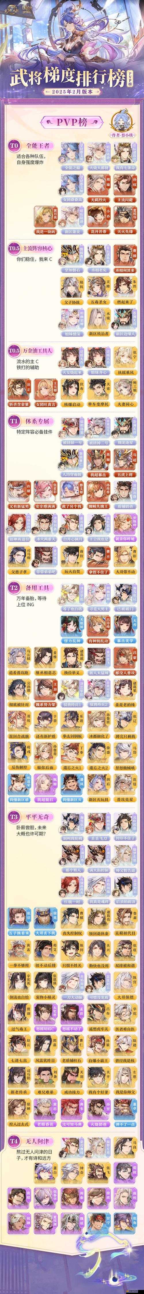 三國志幻想大陸東吳陣容全方位深度解析及高效實戰攻略