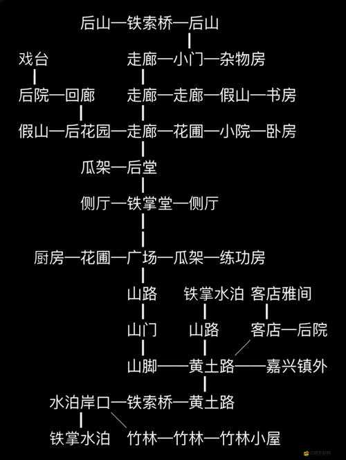 放置江湖傳承任務全面完成后，詳細解析傳承時間機制與流程