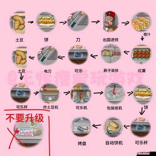 魔力世紀裝備打造全攻略，從零基礎到傳奇之路的必備秘籍