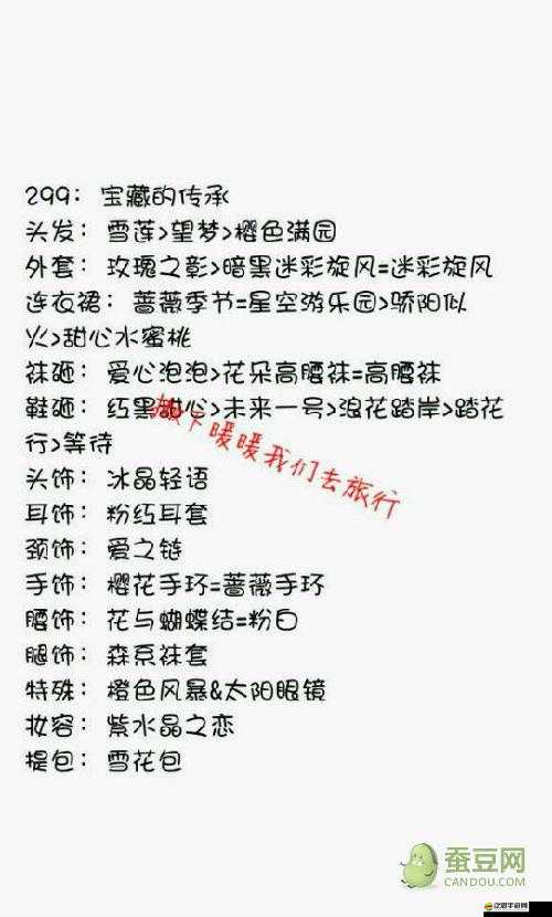 解鎖高分秘籍！全面解析暖暖環(huán)游世界6W序章通關(guān)必備攻略