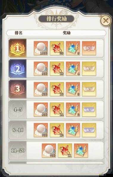 斗羅大陸武魂覺醒游戲攻略，如何有效發布與管理聯盟信息