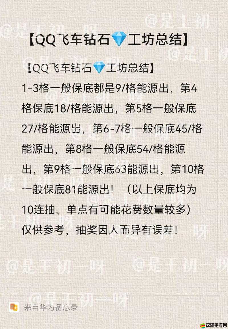 QQ飛車賽車工坊，全面深度解析打造頂級賽車的技巧與策略