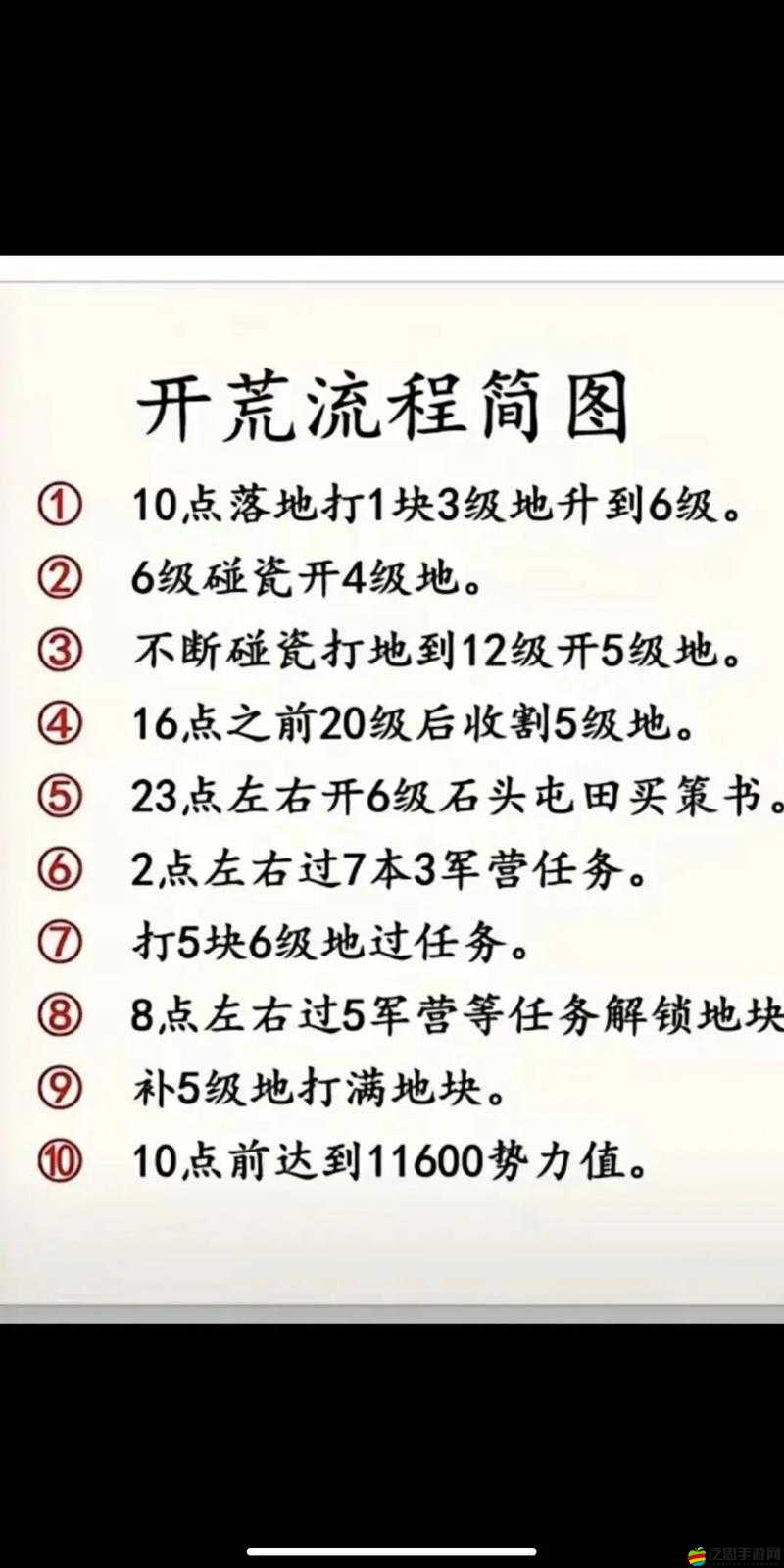 少年三國志，深度解析技能學習系統，打造無敵戰將的全面攻略
