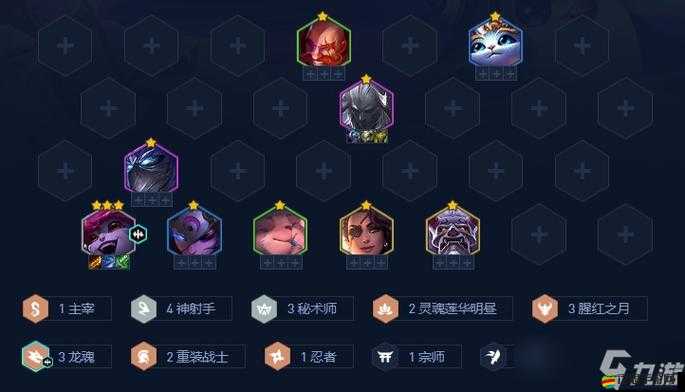 金鏟鏟之戰深度搭配攻略，解鎖高效陣容，制勝策略全解析