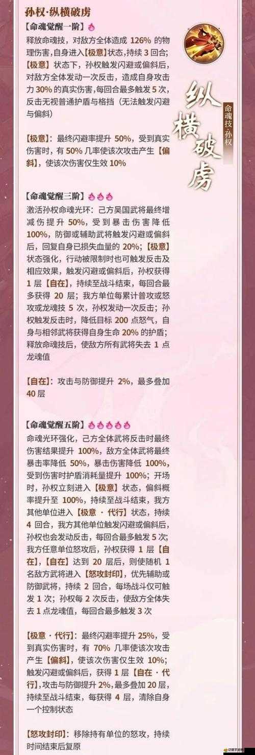三國志幻想大陸深度解析，黃月英角色定位與玩法技巧全攻略