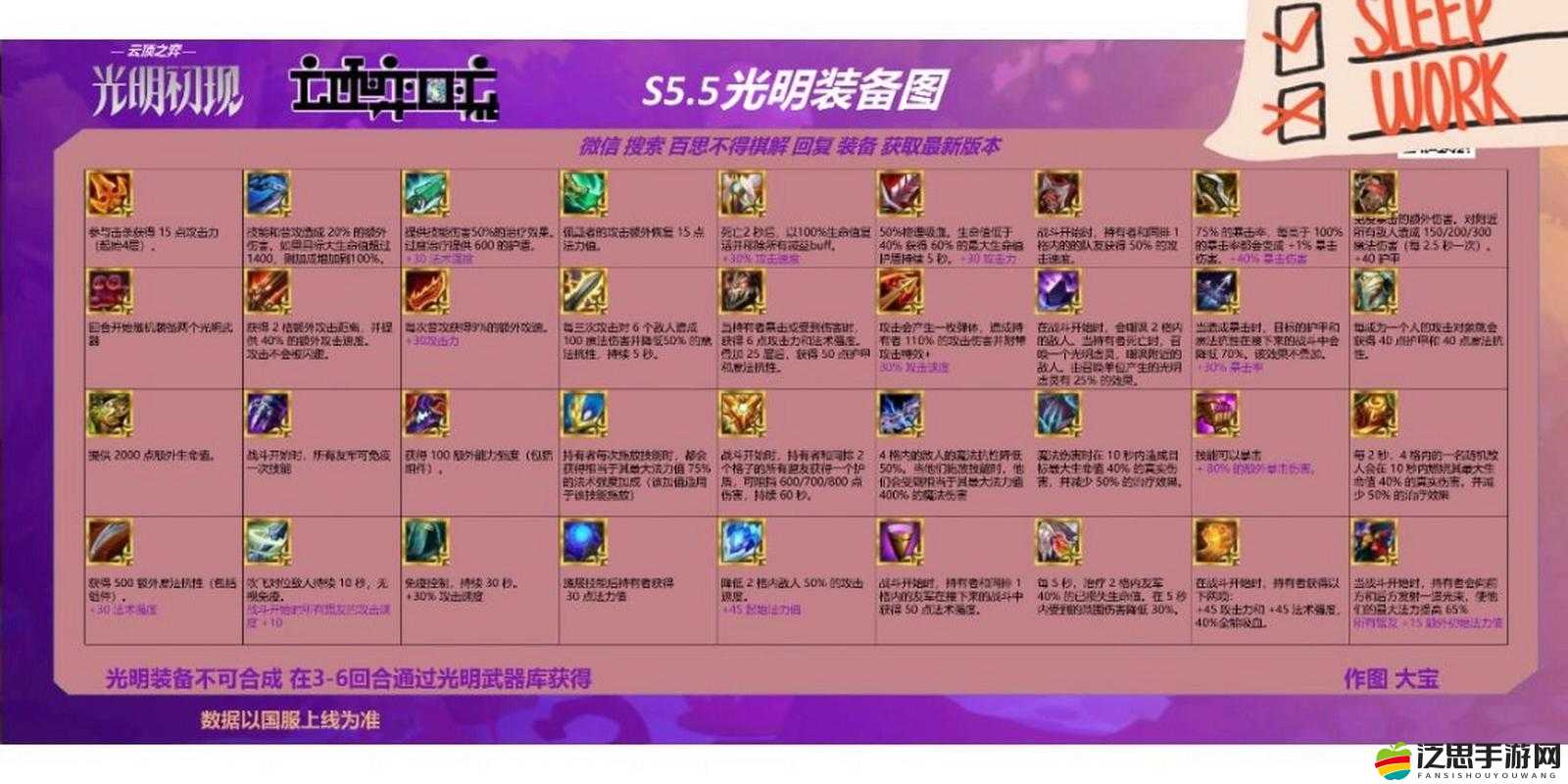 深度解析，云頂之弈中光明與黑暗裝備的搭配策略與玩法指南