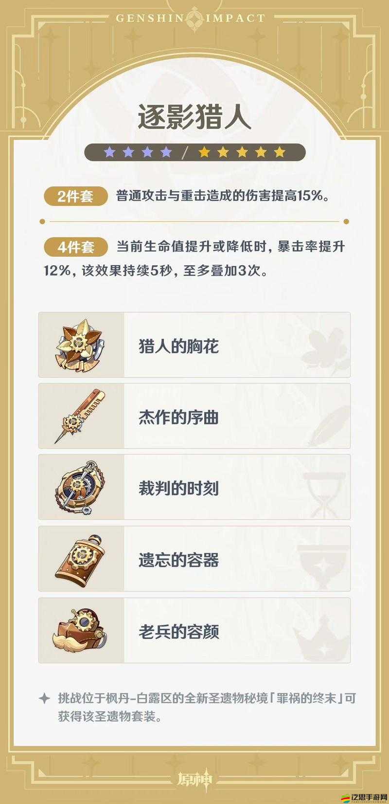 原神優菈圣遺物高效刷取地點及獲取方式詳解