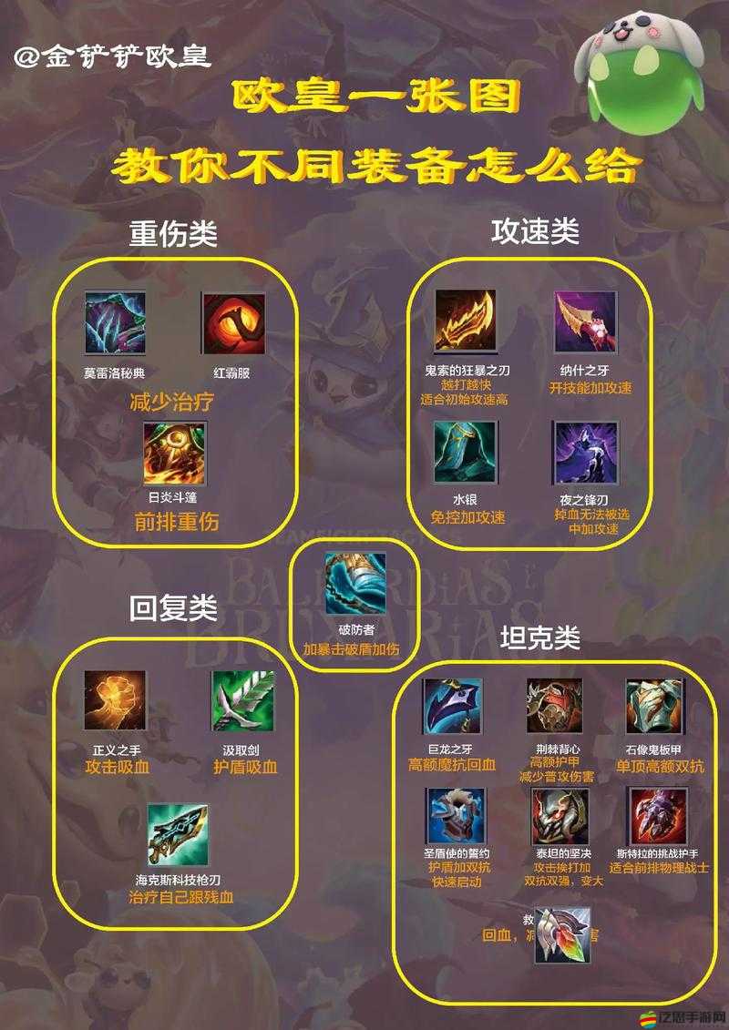 金鏟鏟之戰高效攻略，掌握這些方法助你快速累積大量金幣