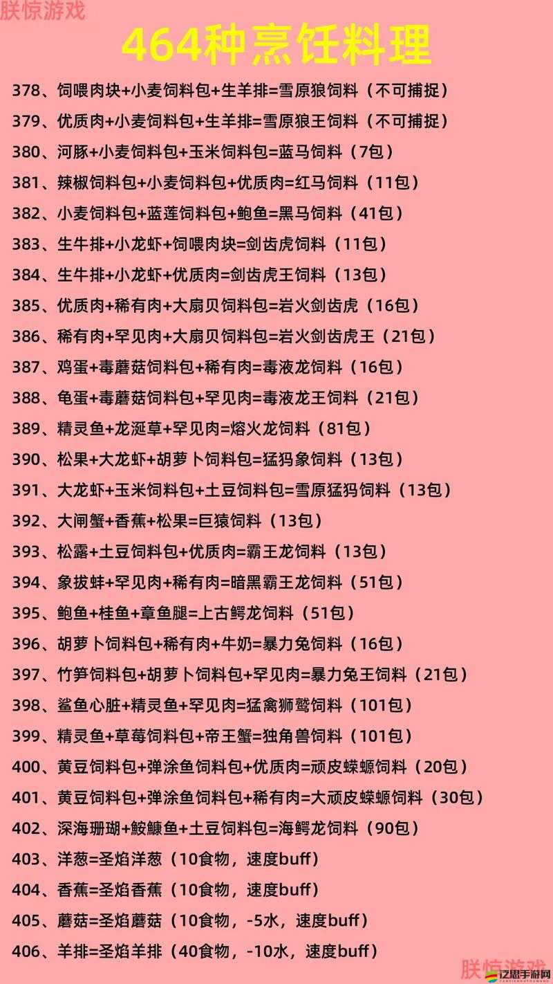 創造與魔法游戲內蠑螈寵物飼料配方全面解析與制作指南