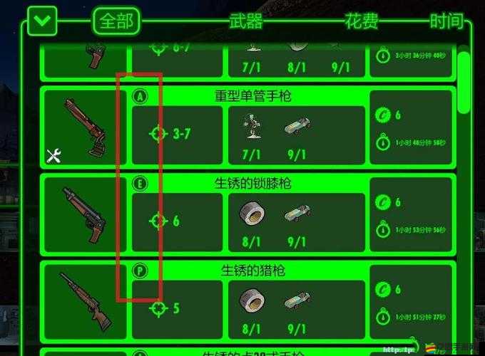 輻射避難所三件神器使用方法及各自獨特效果全面介紹