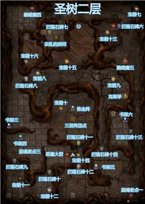 地下城堡2紅裝深度攻略，如何打造頂級(jí)防御裝備，助你暢行榮耀之路