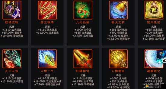 亂斗西游2深度攻略，法寶洗煉技巧全面揭秘及法寶威力深度解析