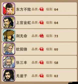 大掌門2游戲深度解析，金甲裝備與神器道具的全面介紹