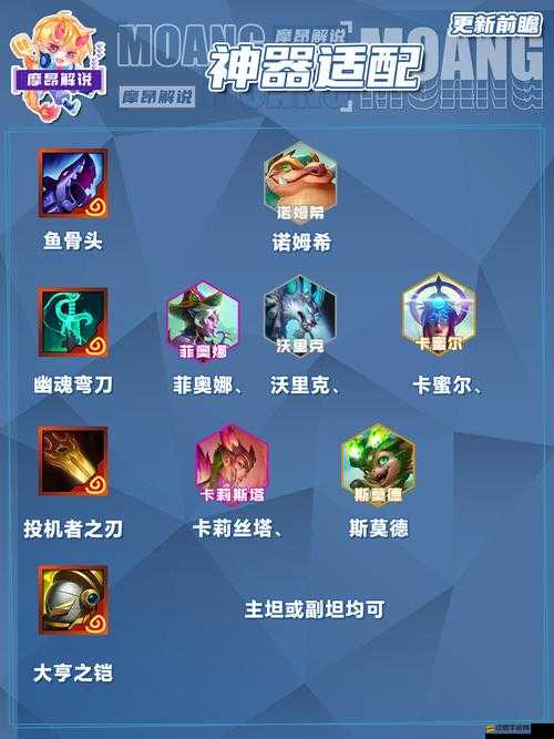 金鏟鏟之戰，6游俠合成攻略及游俠碎片獲取途徑詳解