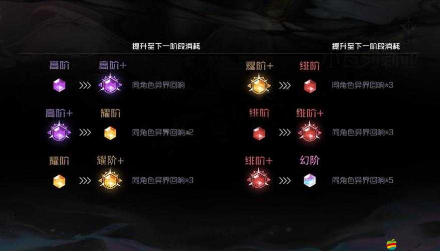 花千骨手游證道通關攻略，全面解析提升角色實力的有效方法