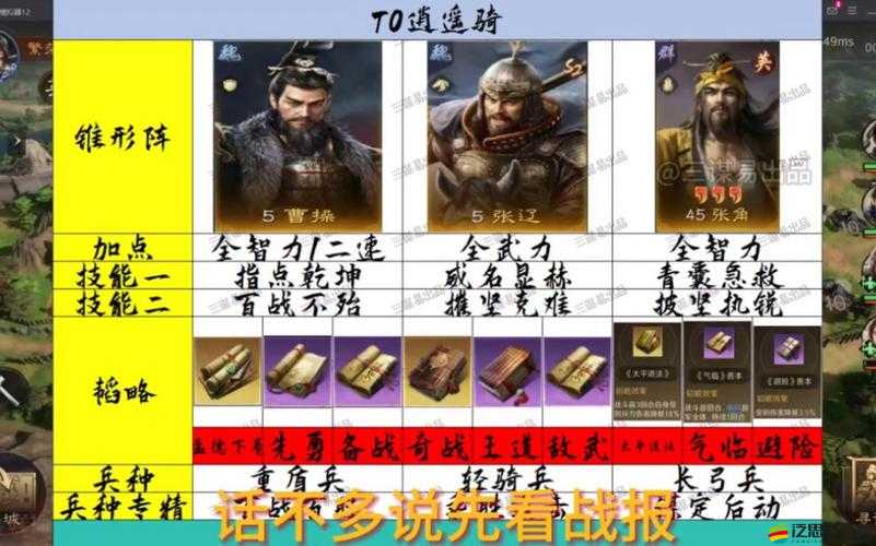 三國志幻想大陸，深度解析張遼角色特性及其隊伍搭配策略