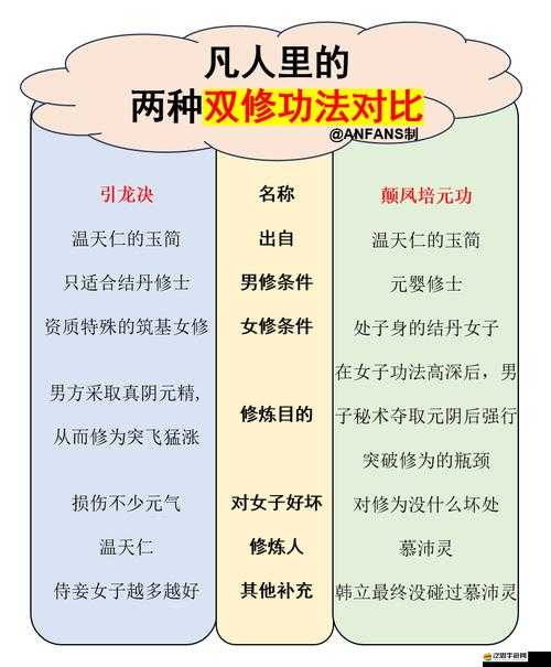 凡人修仙傳人界篇深度解析，戰(zhàn)力飛躍秘籍與寶石鑲嵌的終極奧秘
