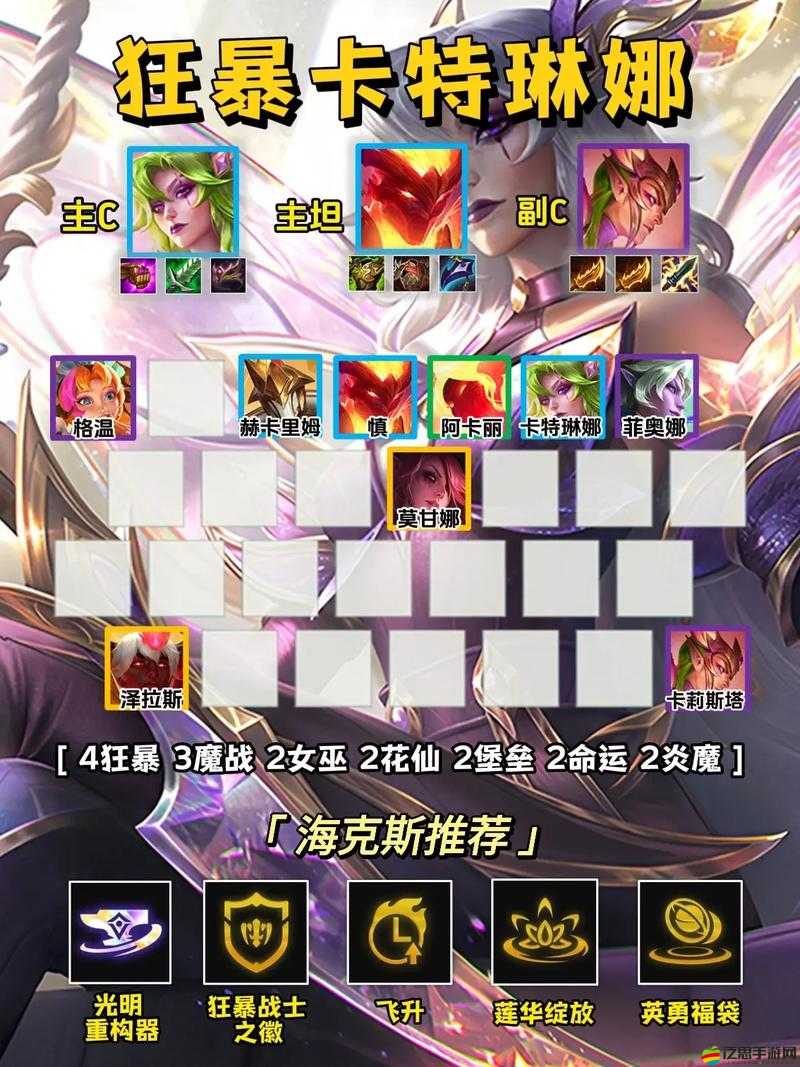 金鏟鏟之戰(zhàn)S1賽季卡特最強陣容裝備搭配及泰坦項鏈效果深度剖析