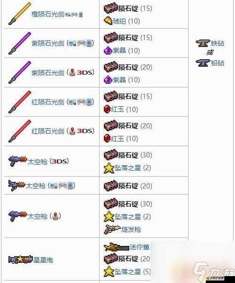 泰拉瑞亞游戲中七彩隕石光劍的制作方法及強度全面解析