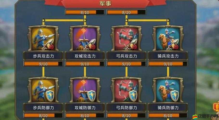 王國紀元死堡攻略，解析死堡打法與選擇優勢兵種策略