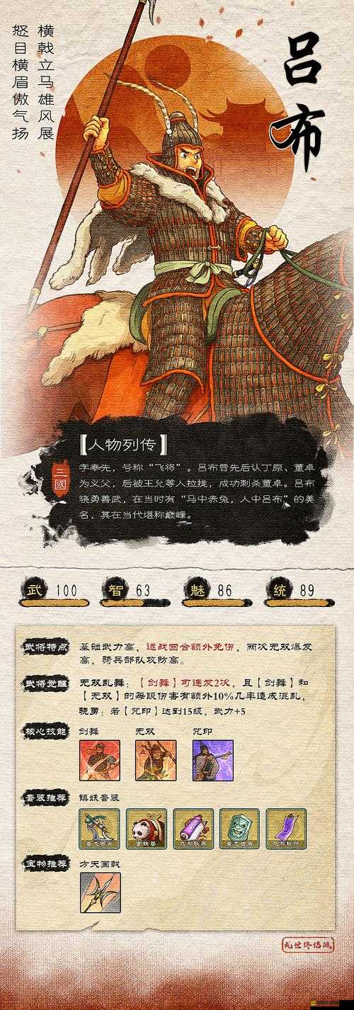 吞食天地呂布合成全攻略及角色強(qiáng)度深度解析與實(shí)戰(zhàn)應(yīng)用