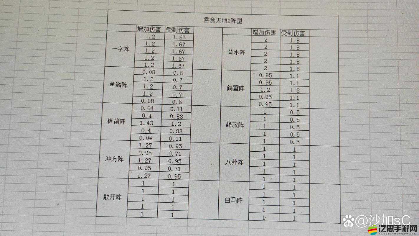 吞食天地新手必看，全面解析游戲玩法與攻略指南