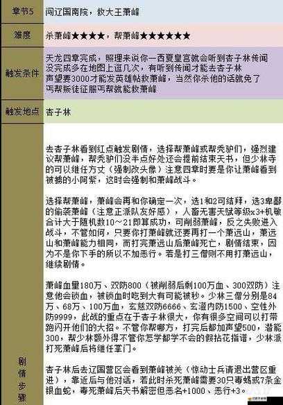 金庸群俠傳5全面通關秘籍與整體劇情流程深度大揭秘