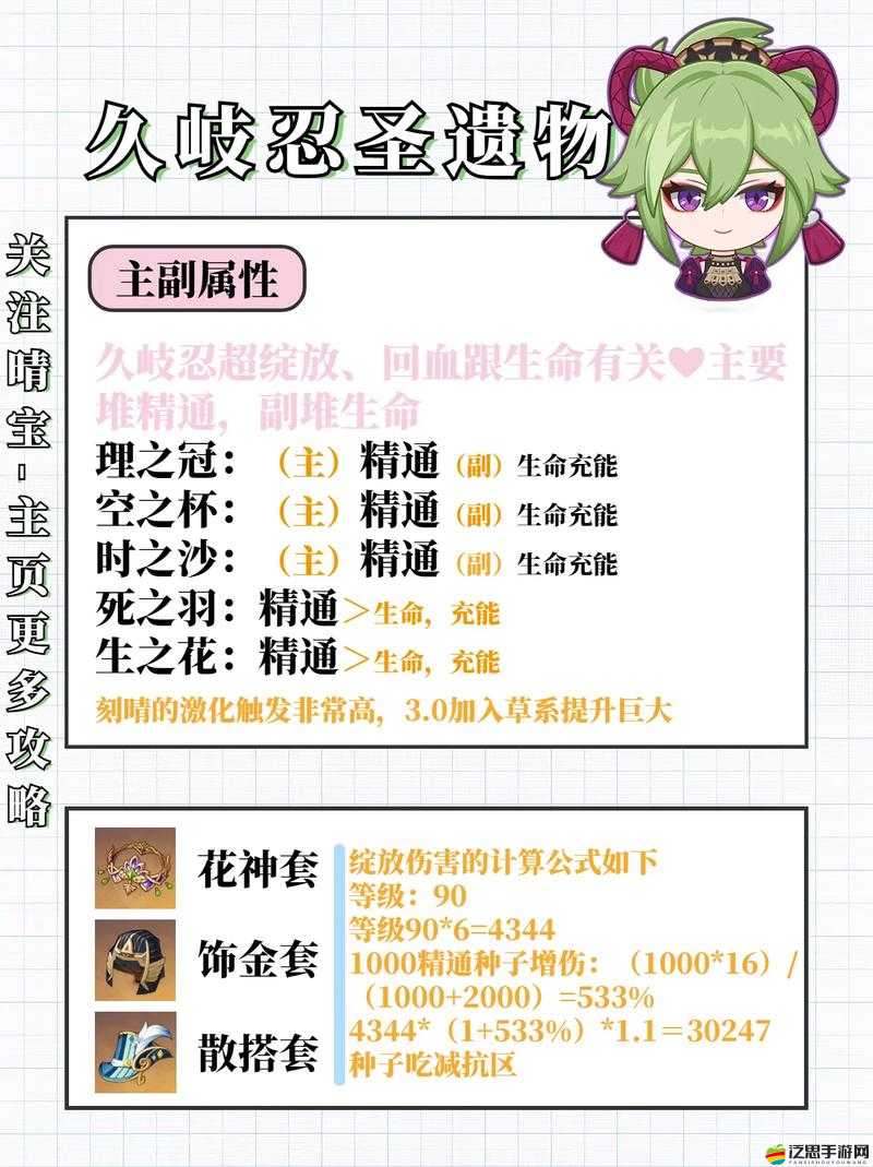原神角色深度剖析，久岐忍技能特色與玩法全面介紹
