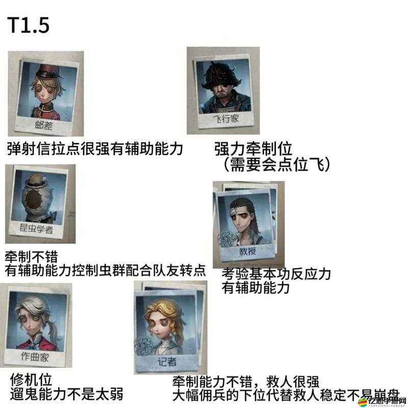 第五人格深度解析，國王角色放狗技能運用智慧與策略的全面揭秘