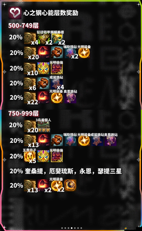 云頂之弈S12賽季連勝連敗獎勵機制及金幣利息收益構成詳解