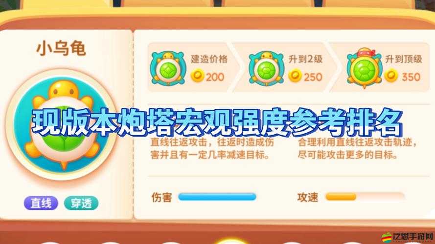 保衛蘿卜深海第9關攻略，高效炮塔搭配策略助你輕松過關