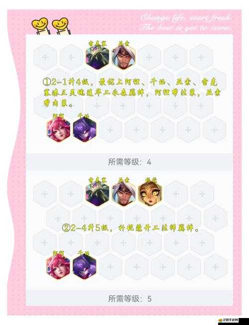金鏟鏟之戰游戲階段精細劃分及后期高效運營策略深度剖析