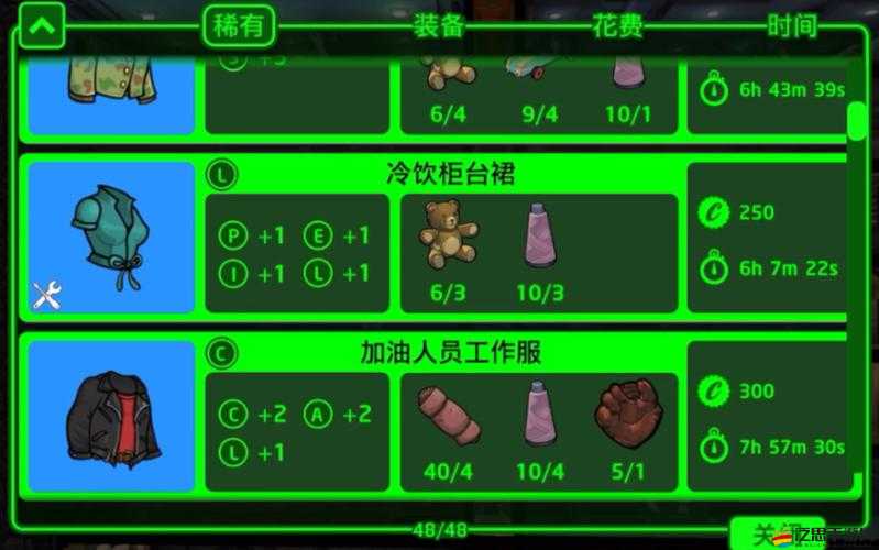 輻射避難所游戲中打造高級裝備的詳細步驟與技巧指南