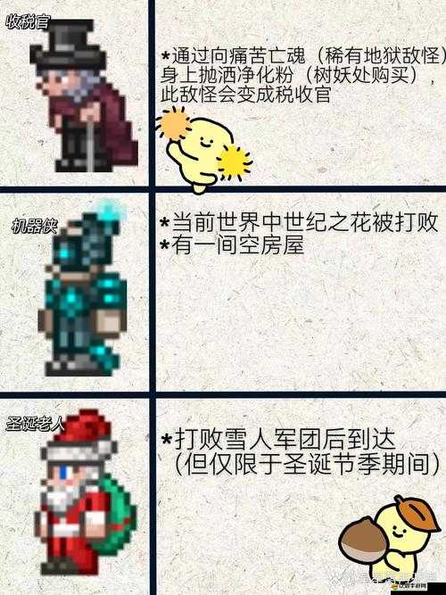 泰拉瑞亞石頭人攻略，揭秘最簡單打法，助你輕松解鎖勝利