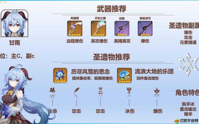 原神甘雨圣遺物詞條選擇及搭配策略詳解