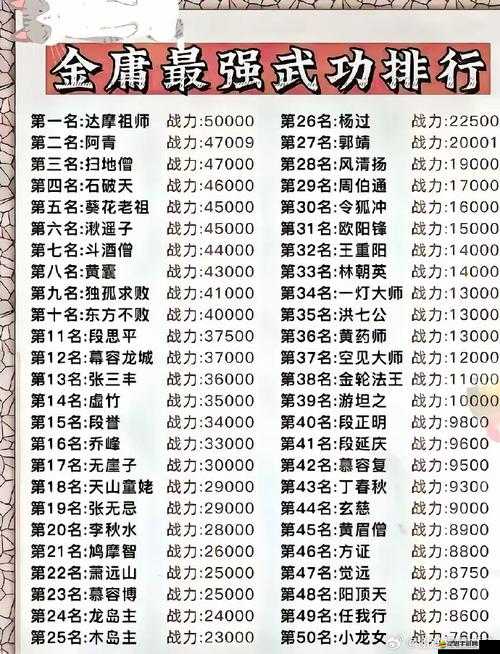 金庸群俠傳5中掌握玄鐵劍法的詳細步驟與條件解析