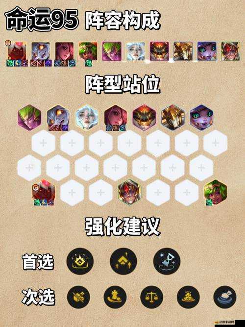 云頂之弈S6賽季賞金獵人最強陣容搭配及運營攻略詳解
