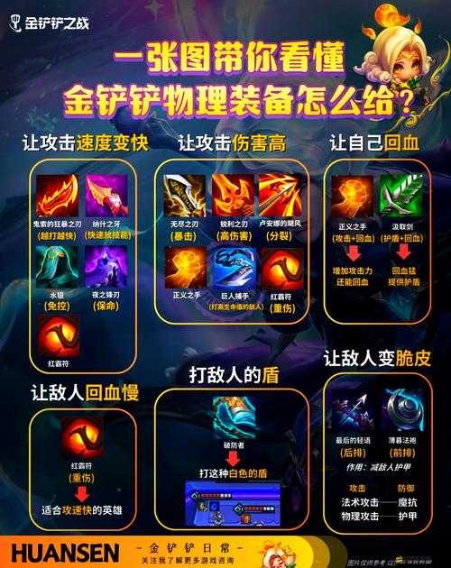 金鏟鏟之戰(zhàn)中龍族陣容制勝攻略，前期賣(mài)血中期穩(wěn)血，后期轉(zhuǎn)九五提升強(qiáng)度