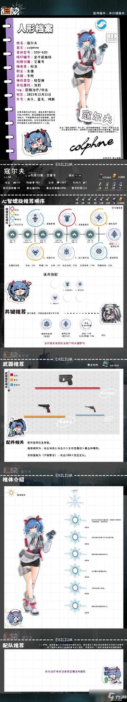 少女前線游戲中代理人角色獲取途徑及全面角色能力解析