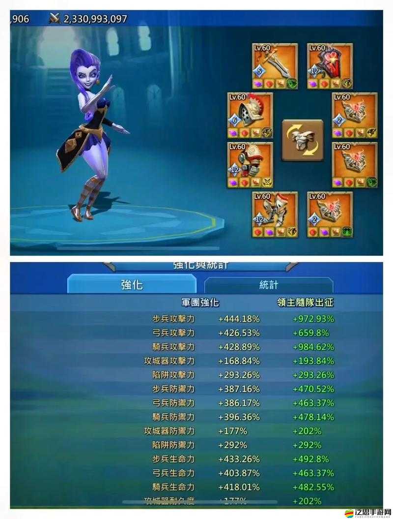 王國紀元頂尖攻略，揭秘最佳陣容搭配，助你打造戰無不勝的無敵戰隊