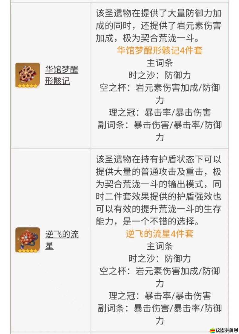 原神角色攻略，荒瀧一斗天賦突破材料全面解析與指南