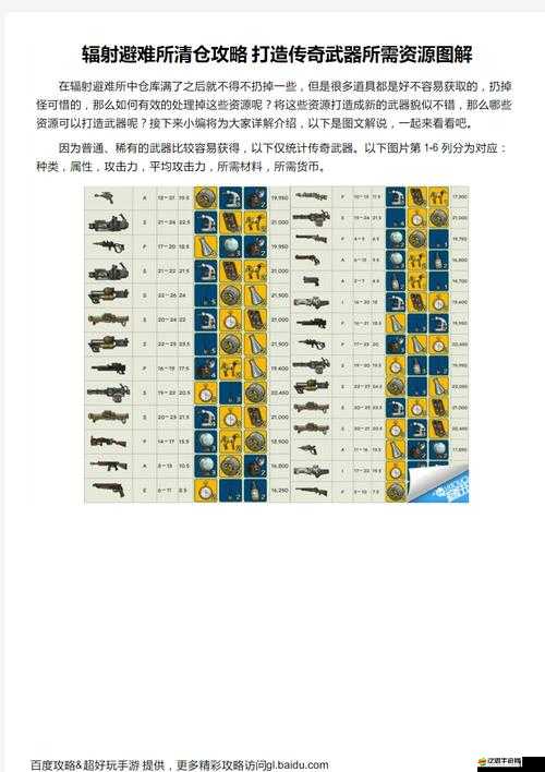 輻射避難所游戲中，全面解析如何有效區(qū)分與識別親人角色的方法