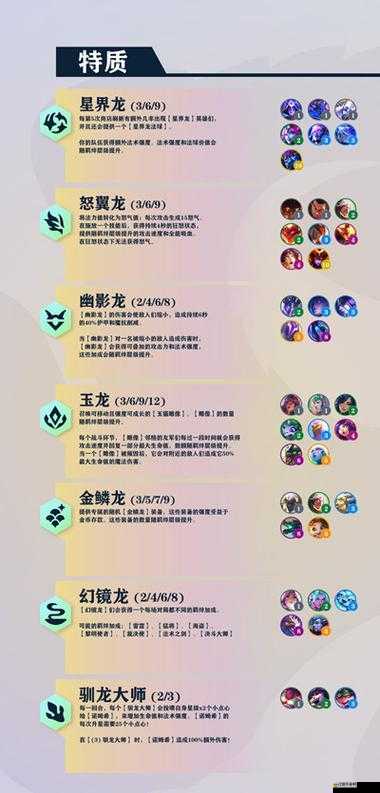 金鏟鏟之戰游戲深度解析，槍神羈絆效果的全面探索與解讀